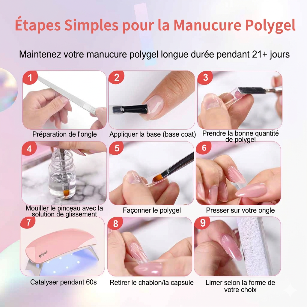 étapes application manucure Polygel