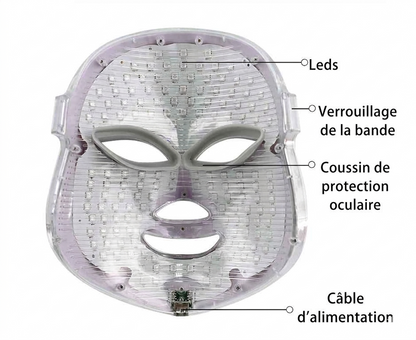 Masque LED Visage 7 Couleurs — Soin Anti-Âge & Pureté