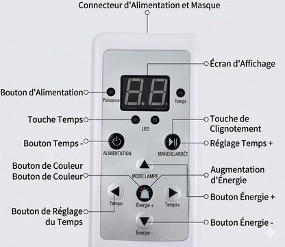 Masque LED Visage 7 Couleurs — Soin Anti-Âge & Pureté